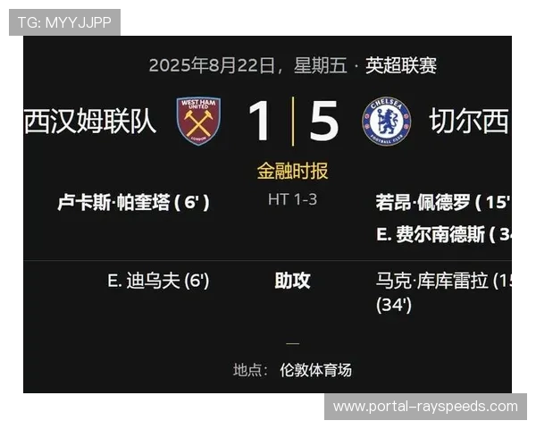 英超赛程紧凑西汉姆联休息不足 连续比赛考验体能极限 英超赛程紧凑西汉姆联休息不足 连续比赛考验体能极限