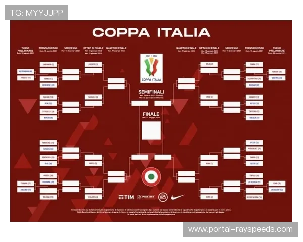 意大利杯第三轮抽签揭晓 多场德比即将上演